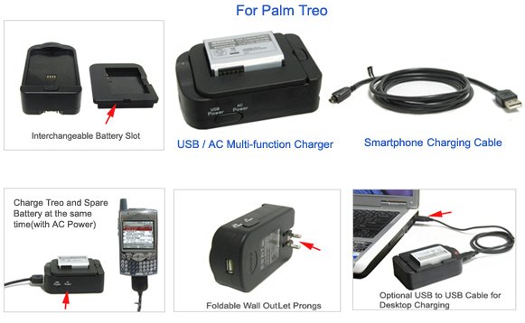 Multi-function Treo Charger