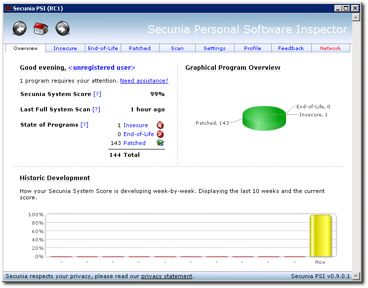 Secunia PSI (after)