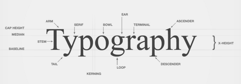 Typography and True Type fonts
