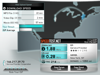 Speedtest using AT&T GPRS on the laptop