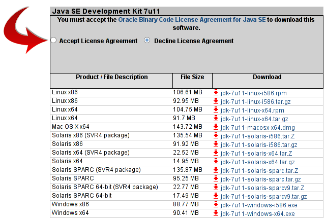 Oracle Java Download Clickwrap agreement